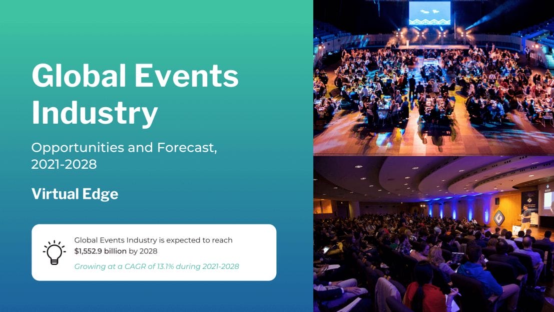 Global Events Industry