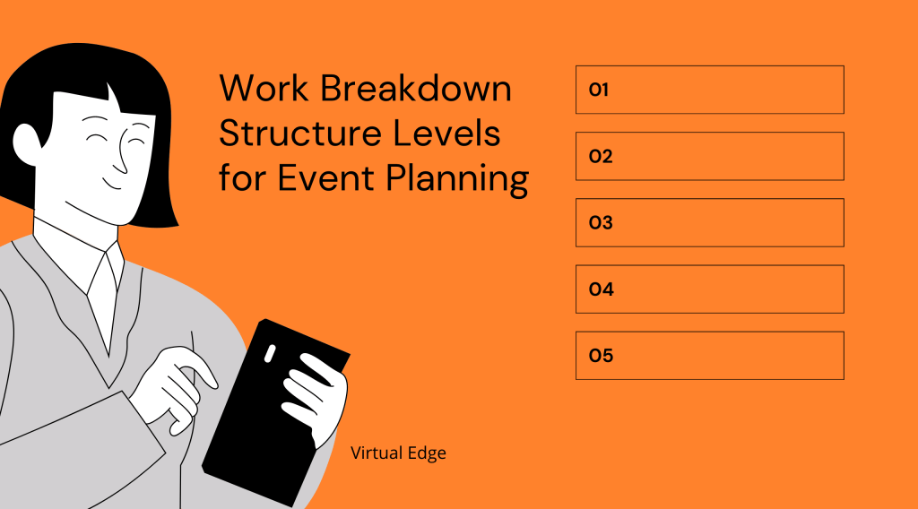 Work Breakdown Structure Levels for Event Planning