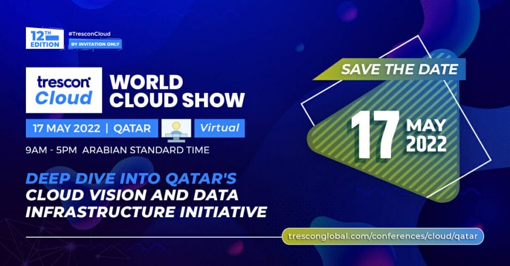 World Cloud Show – QATAR